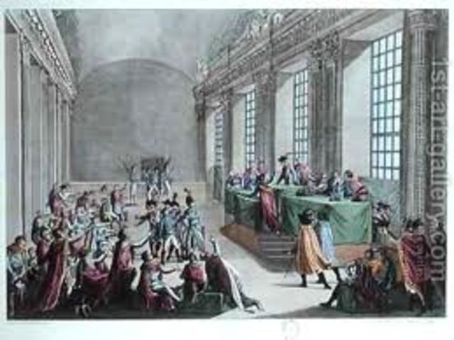 The 18 Brumaire Coup