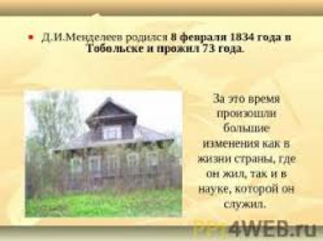 Дата и место рождения