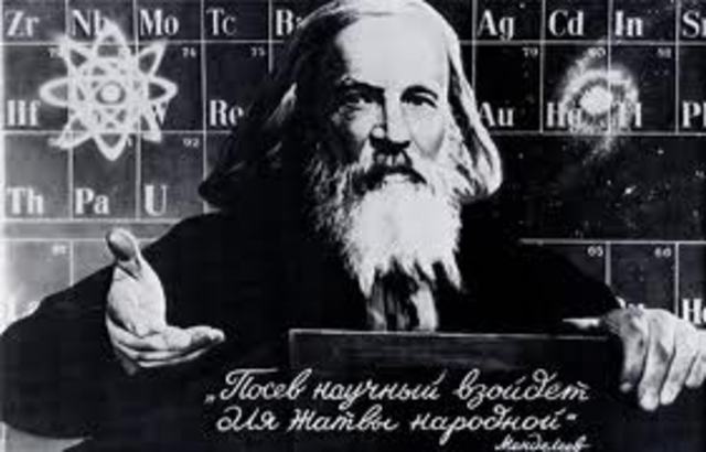 Избрание профессором химии Петербургского технологического института.