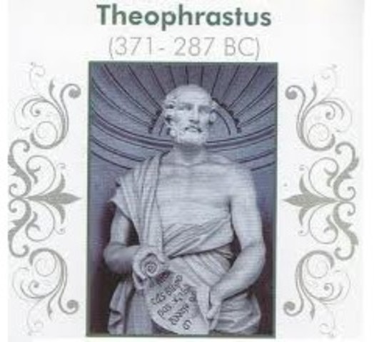 theophrastus