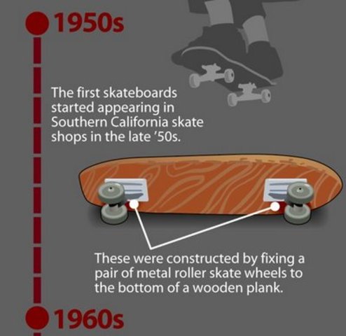 First skateboard invented in the 1950's
