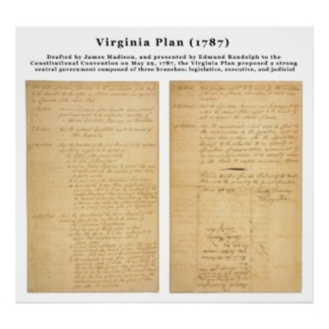 Virginia Plan proposed