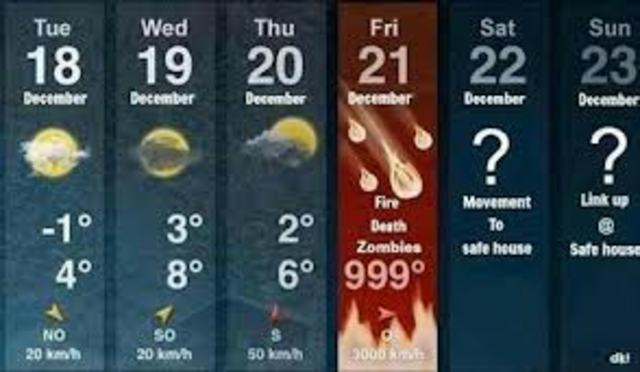 The world was supposed to end...
