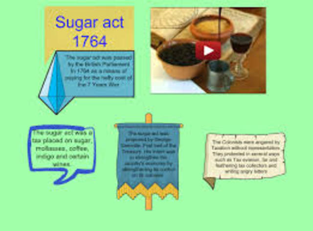 Sugar Act