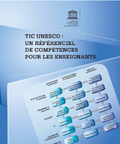 Globalizacion (UNESCO)