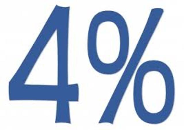 conpes N° 115 del 2008