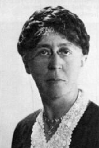 Behavioral Management Theory - Mary Parker Follett