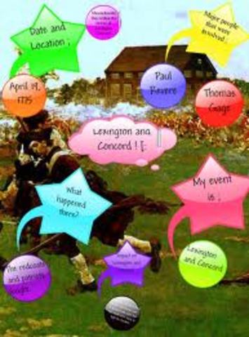 Lexington and Concord