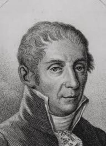 alessandro volta