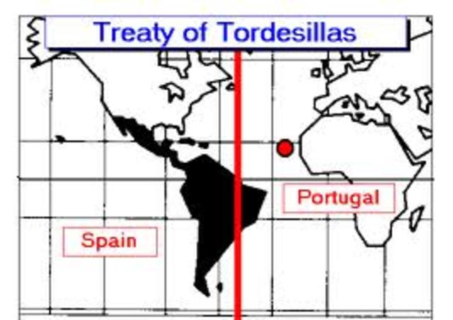 Treaty if Terdesillas