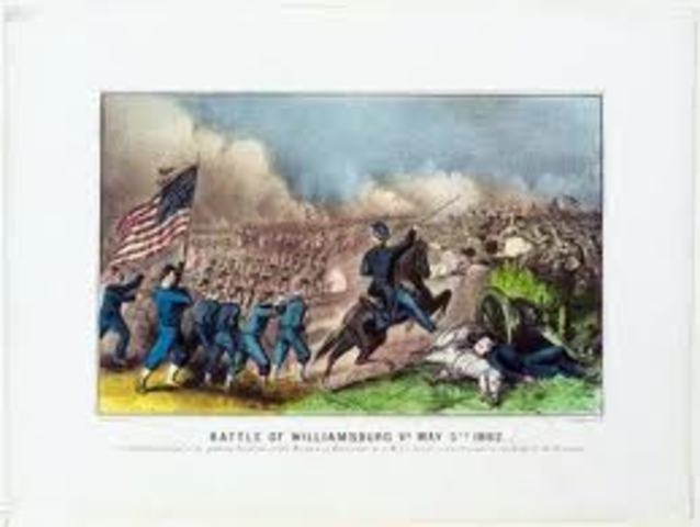 End of the Peninsula Campaign