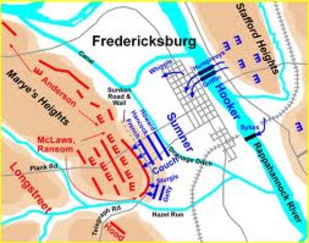 Fredericksburg