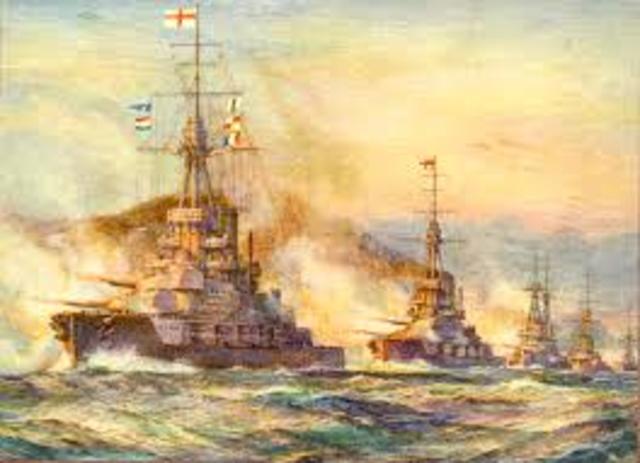 Battle Of Jutland