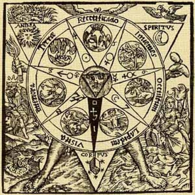 Timeline: Alchemy in the Middle Ages