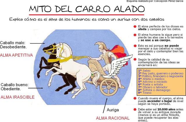 LA TEORIA DE LA REMINISCENCIA