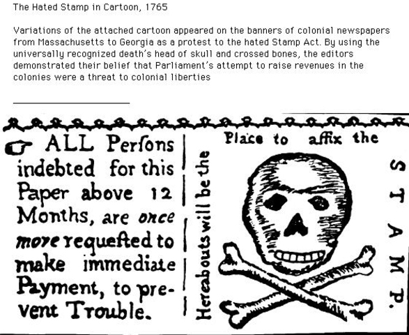 Proclimation of 1763