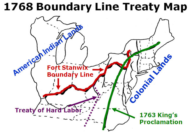 Proclamation of 1763