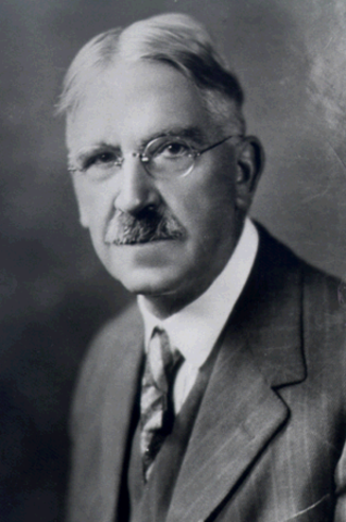 John Dewey     (1859 – 1952)