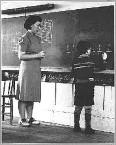 Franklin Bobbitt – Teoría curricular/La educación como una empresa