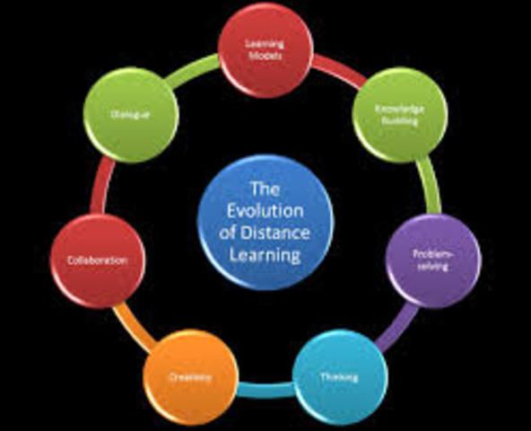 HUETT, MOLLER, FOSHAY Y COLEMAN* Figura del diseñador