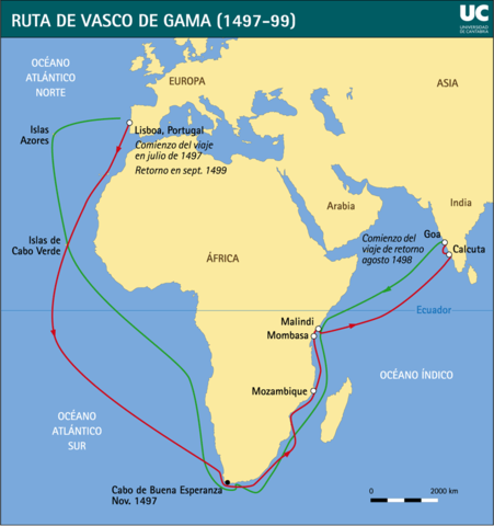 VASCO DE GAMA,llegó a la India por el este