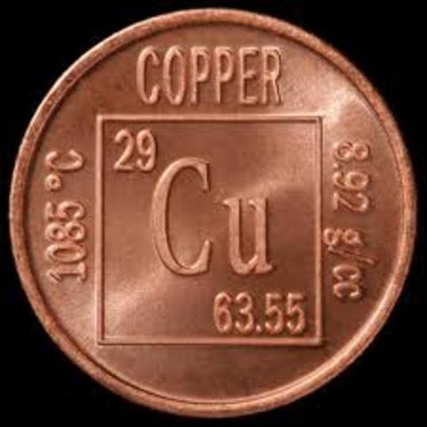 copper