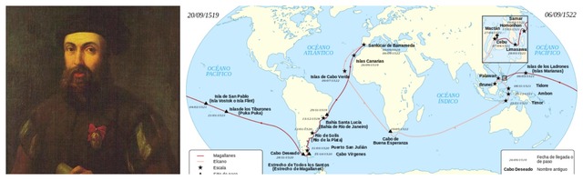 Primera travesía desde el Atlántico hasta el Pacífico