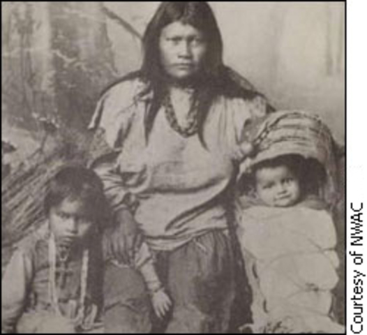 Indians Given the right to vote