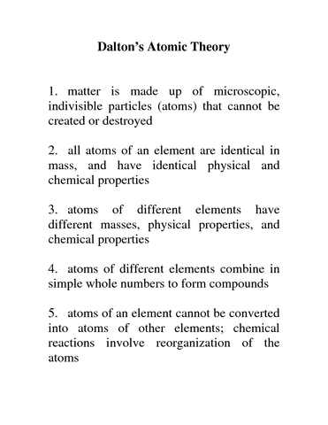 Dalton's Atomic Theory
