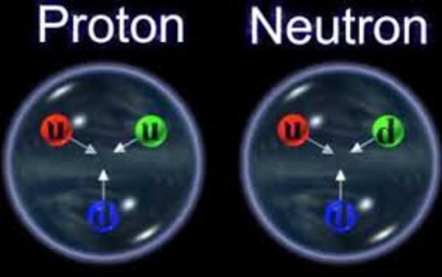 Protons and Neutrons