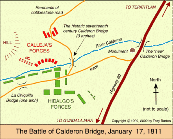 The Battle of Calderon Bridge