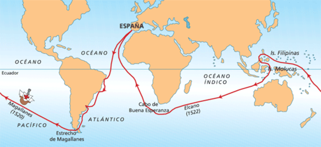 Juan Sebastián Elcano