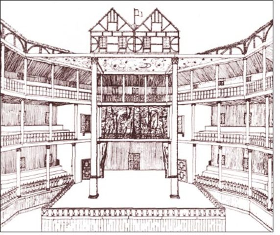Globe Theatre is built in London.