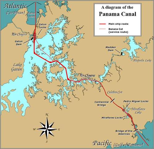 Creation of the Panama Canal