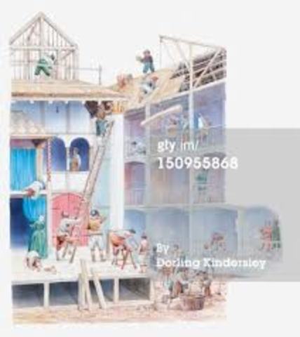 Globe Theater is built in London