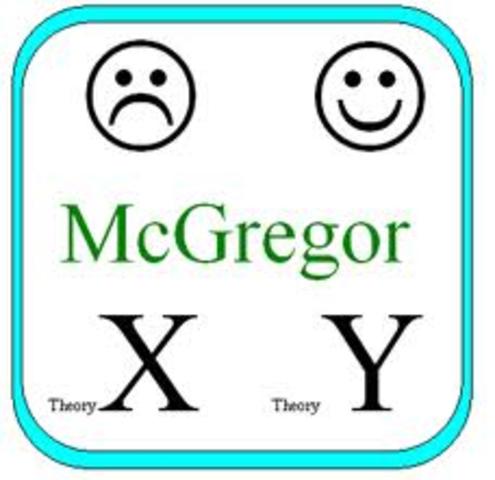 Theory X and Theory Y
