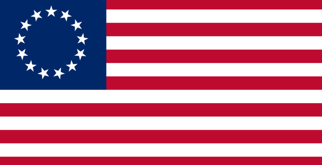 America Declares Their Independence