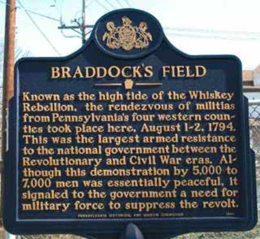 The Whiskey Rebellion