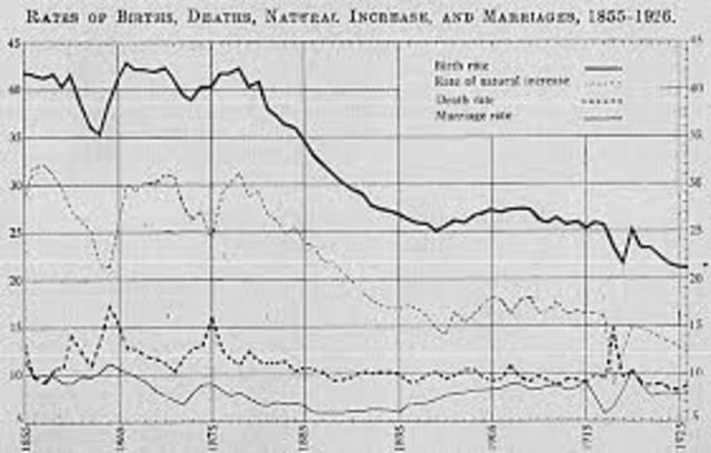 The Invalid and Old-age Pensions Act 1908–1926