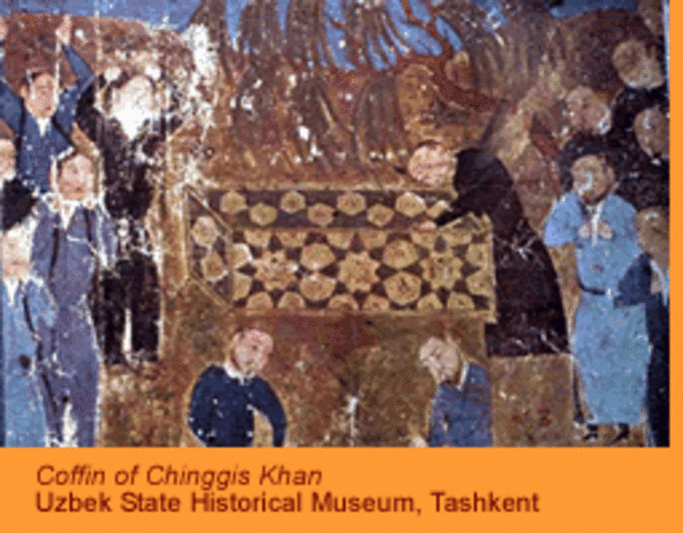 Death of Genghis Khan
