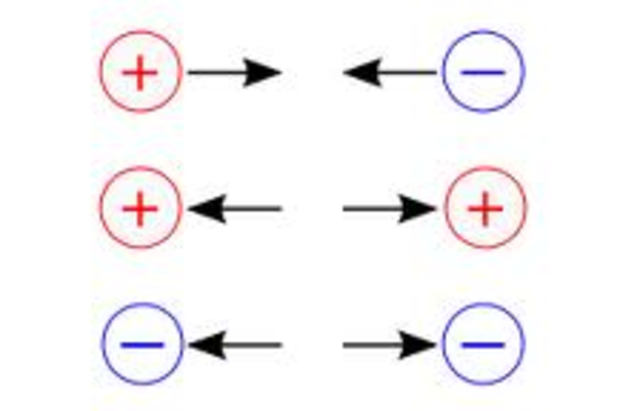 Charles François e padre Nollet