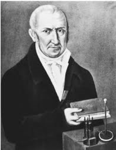 Alessandro Volta