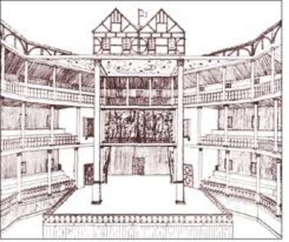 Globe Theatre is built in London