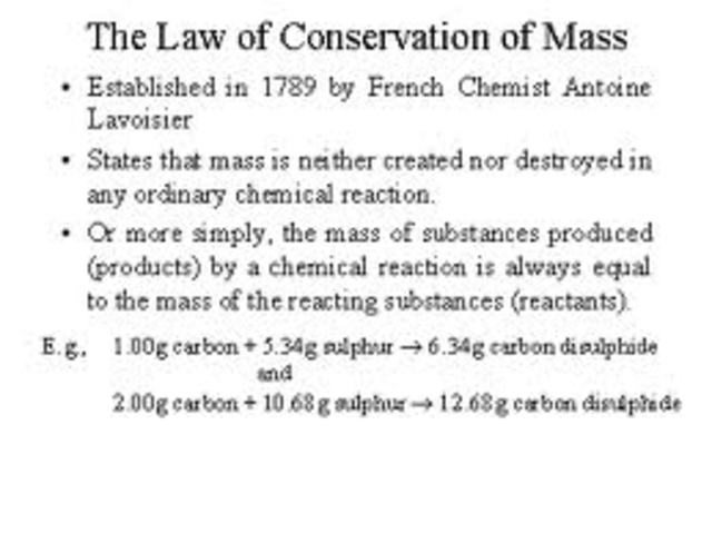Law of Conservation of Mass