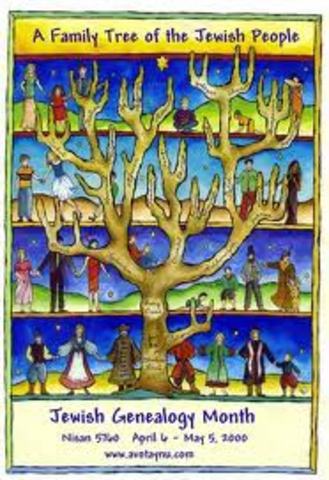 Germany defines a "Jew": anyone with three Jewish grandparents as someone with two Jewish grandparents who identifies as a Jew