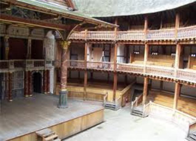 Globe Theatre is built in London