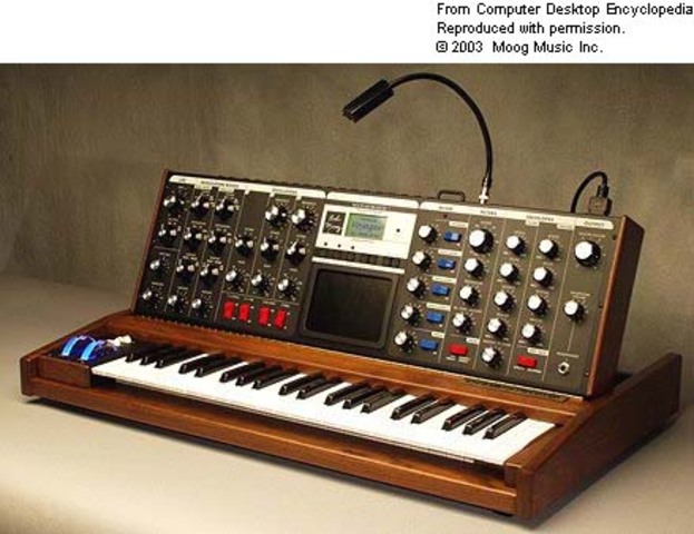 Robert Moog develops the first electronic synthesizer