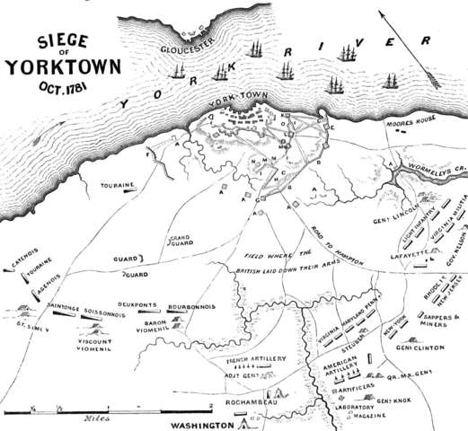 Last Battle: Yorktown