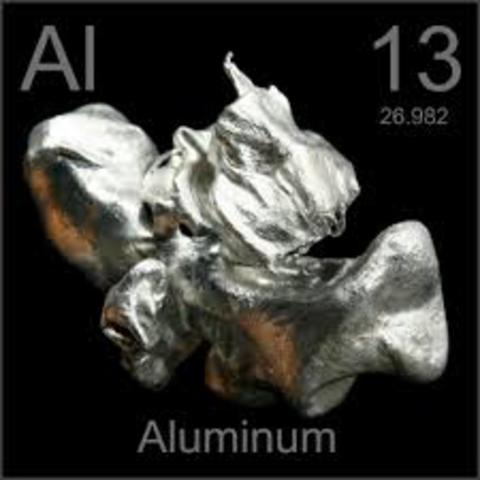 aluminum