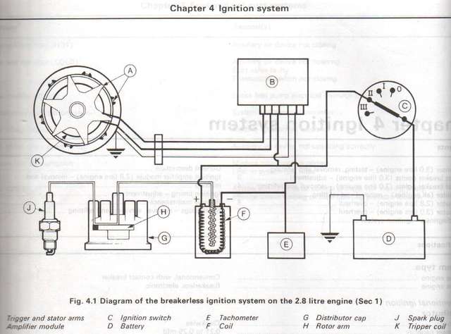 ELECTRONIC IGNITION made by chrysler